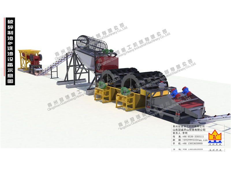石英砂水洗生产线